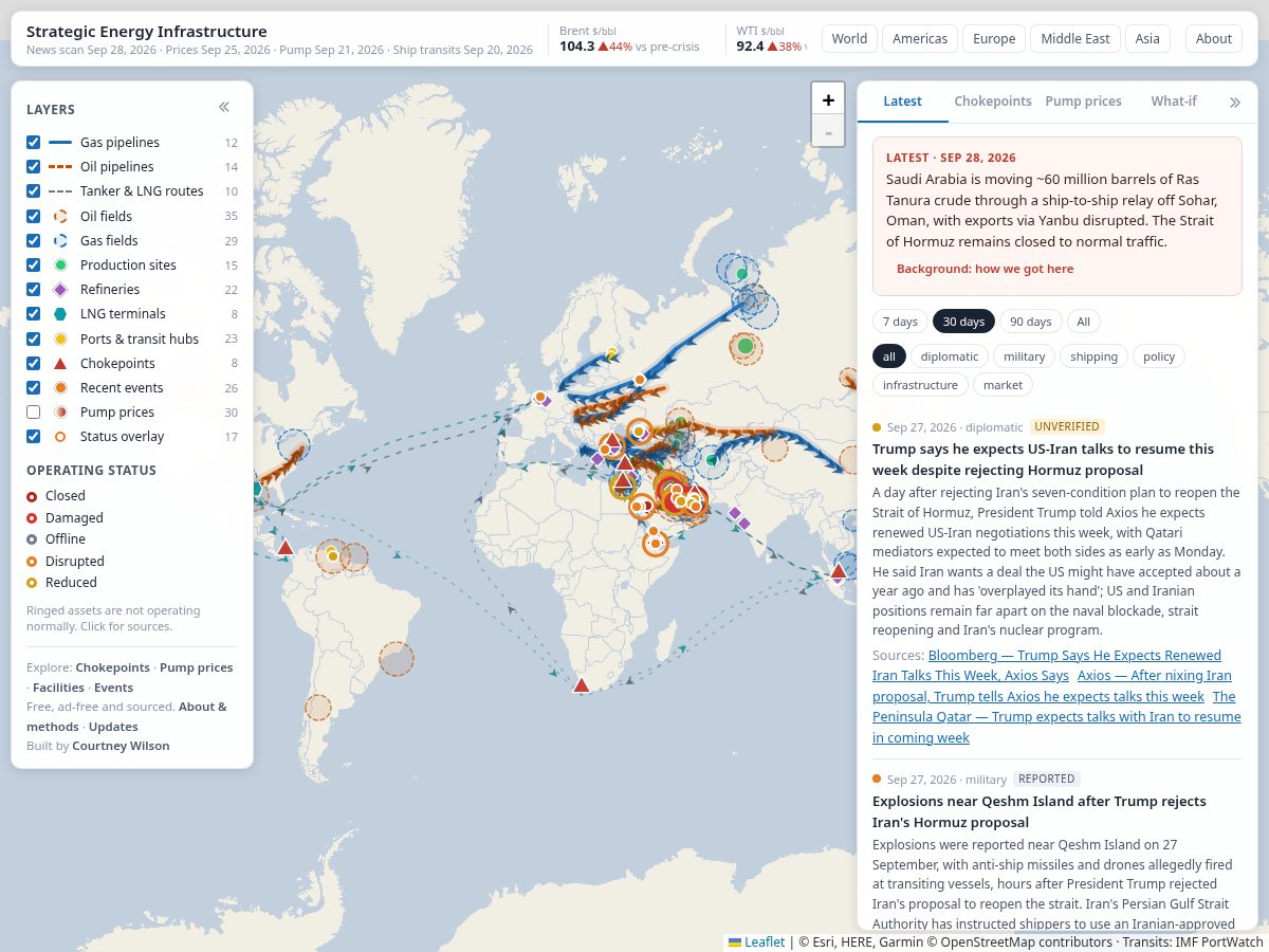 Landing-page snapshot of strategicenergymap.org