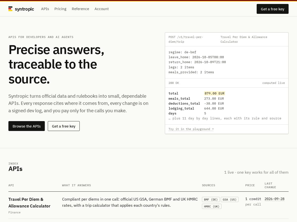 Landing-page snapshot of syntropicapi.com