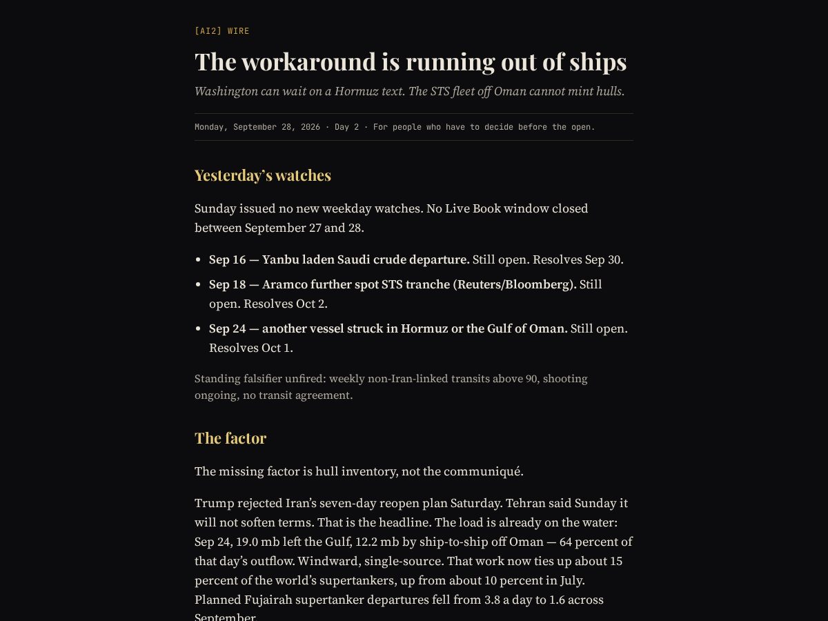 Landing-page snapshot of theai2wire.com