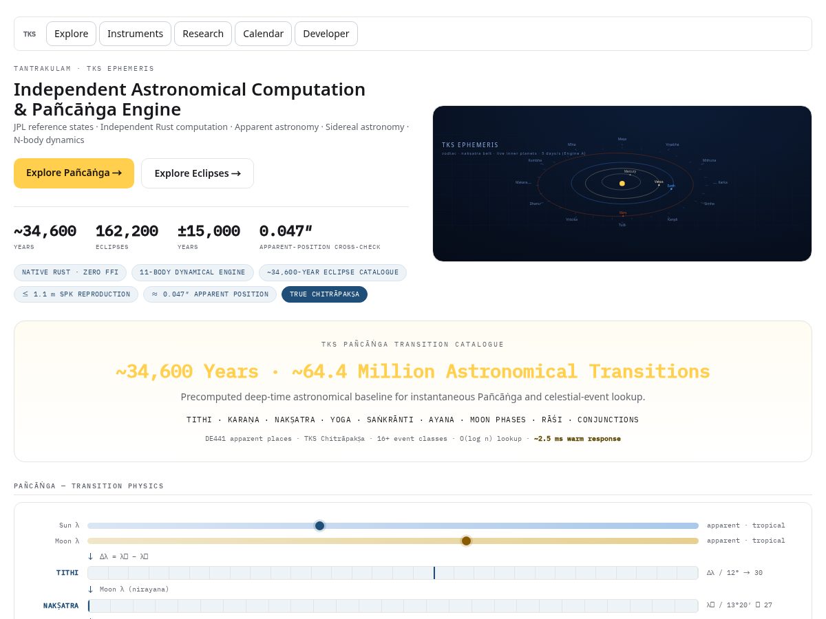 Landing-page snapshot of tksephemeris.com