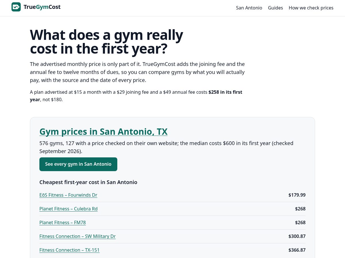 Landing-page snapshot of truegymcost.com