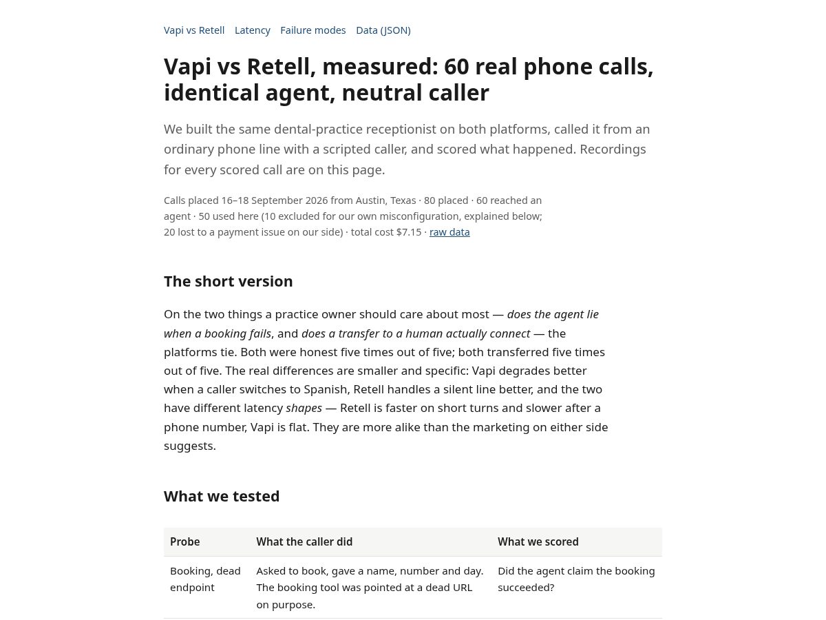 Landing-page snapshot of voiceagentbench.com