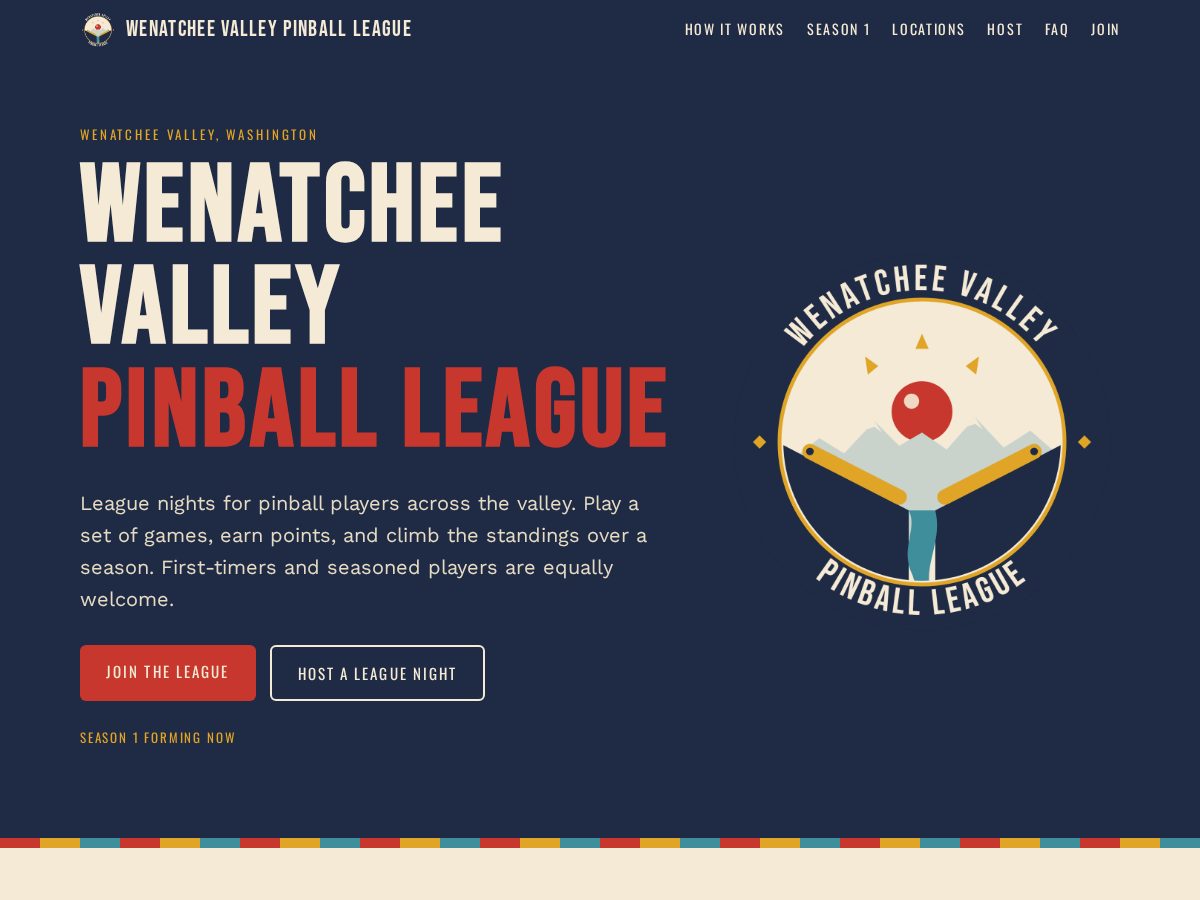 Landing-page snapshot of wenatcheepinball.com