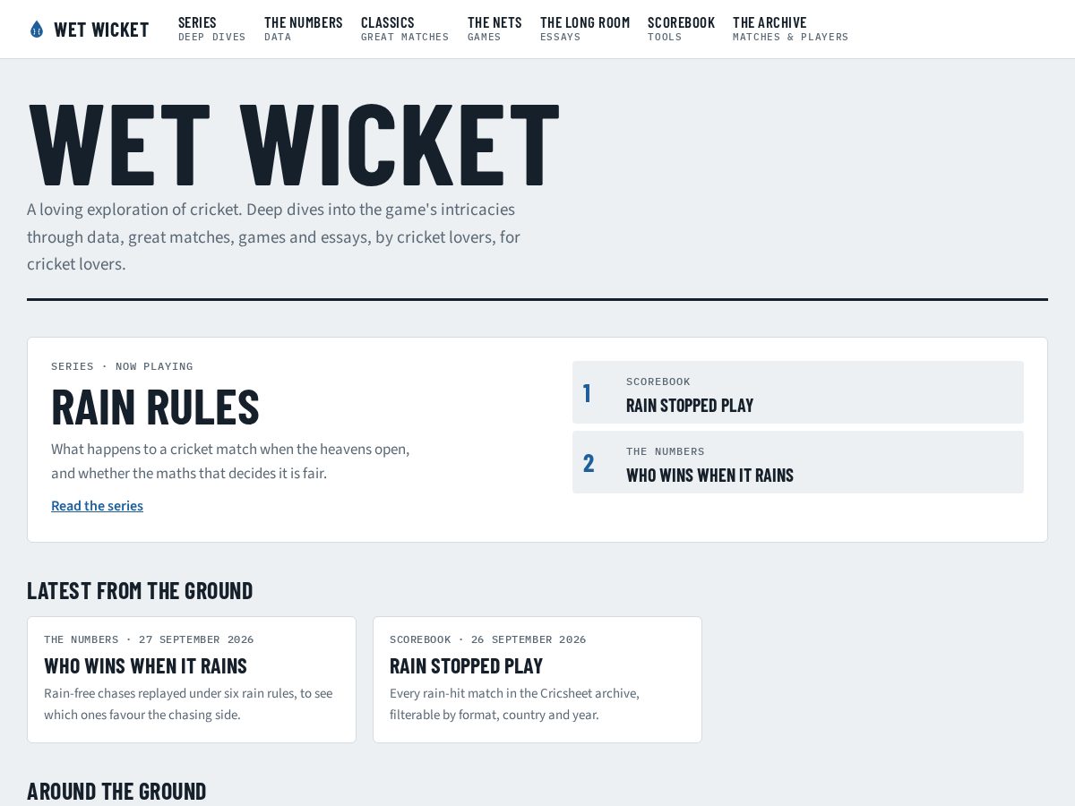 Landing-page snapshot of wetwicket.com
