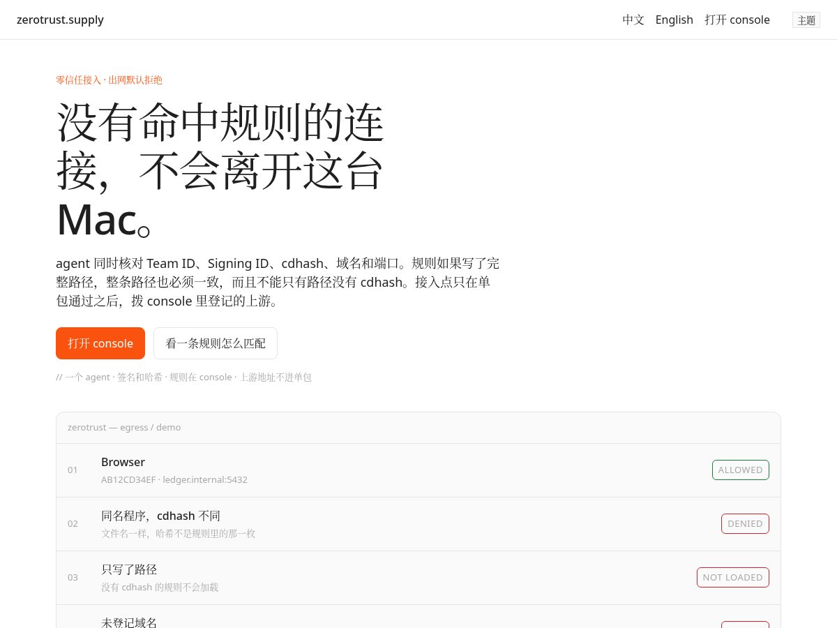Landing-page snapshot of zerotrust.supply