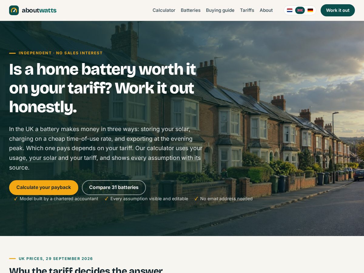 Landing-page snapshot of aboutwatts.com