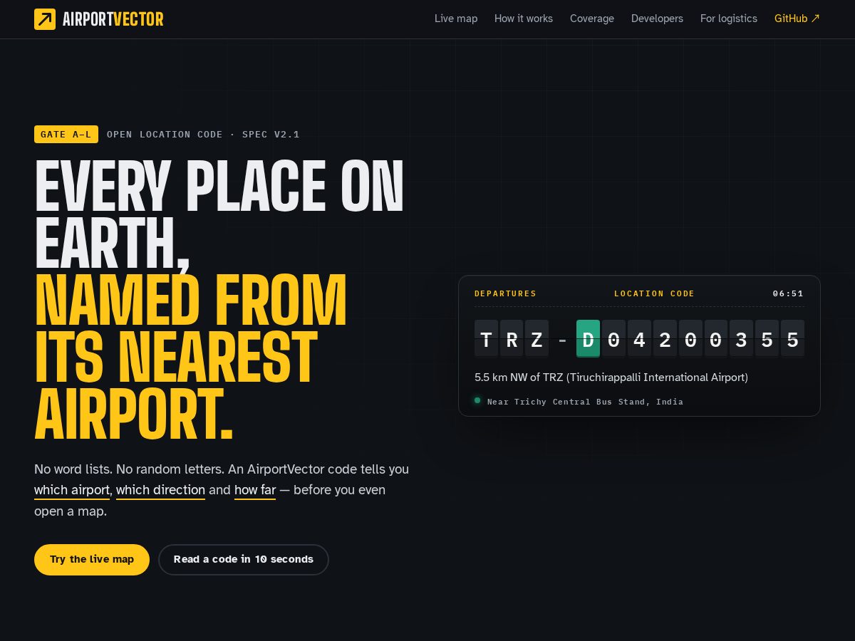 Landing-page snapshot of airportvector.org