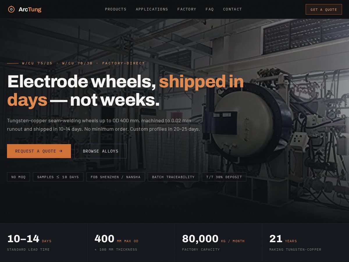 Landing-page snapshot of arctung.com