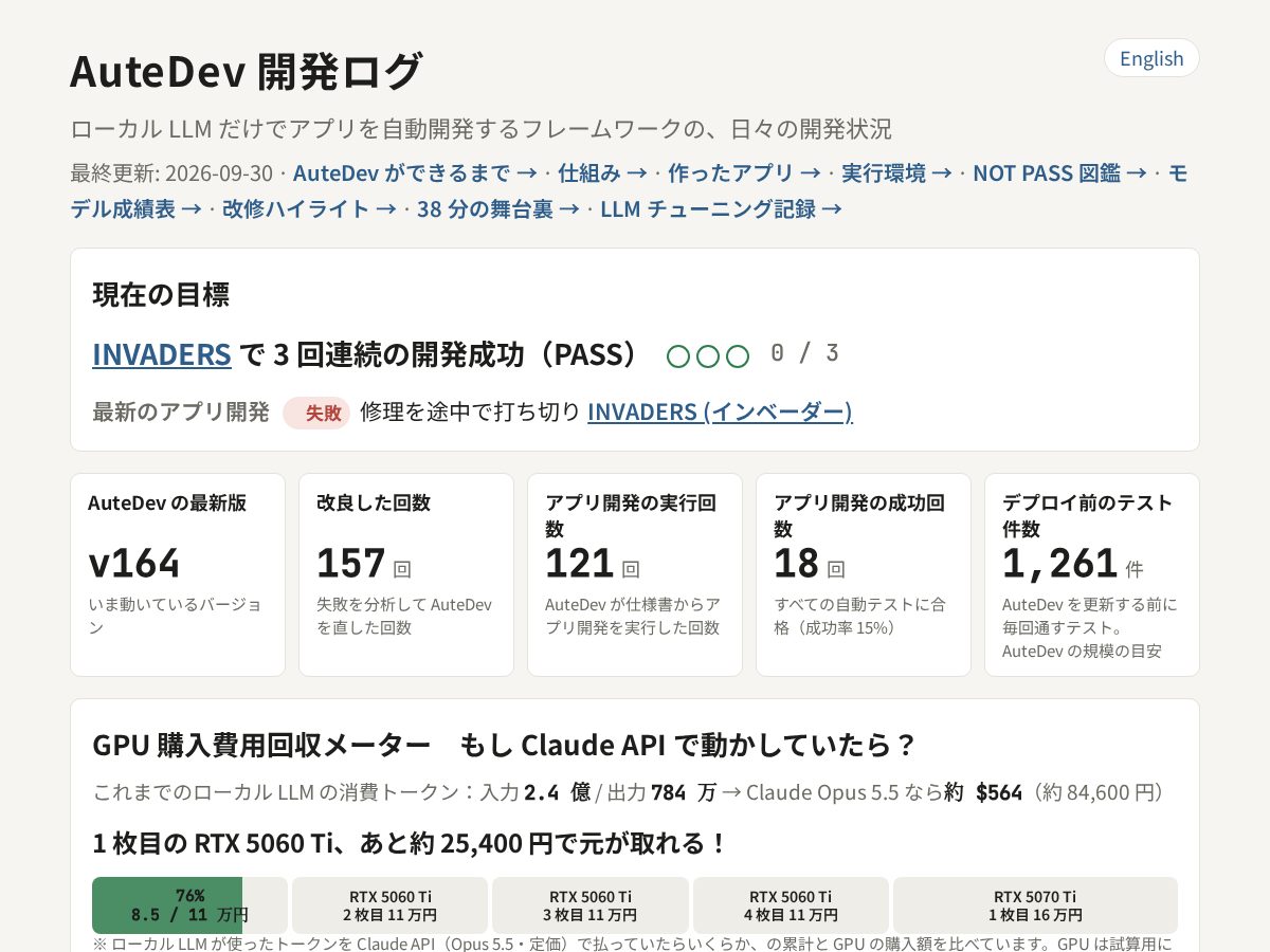 Landing-page snapshot of autedev.com