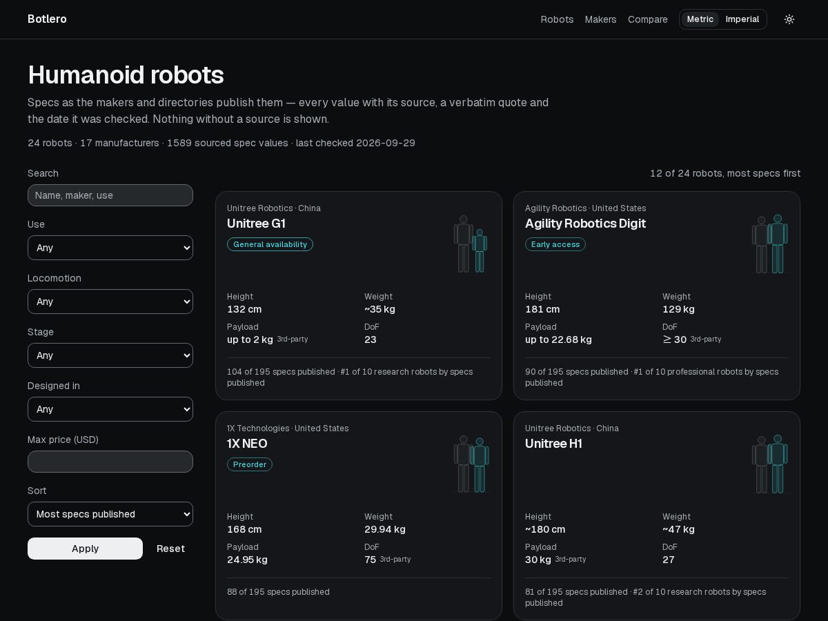 Landing-page snapshot of botlero.com