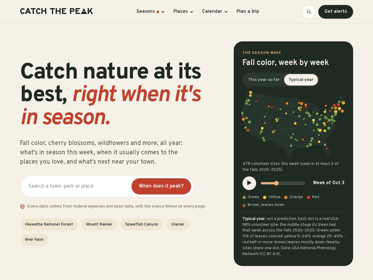 Landing-page snapshot of catchthepeak.com