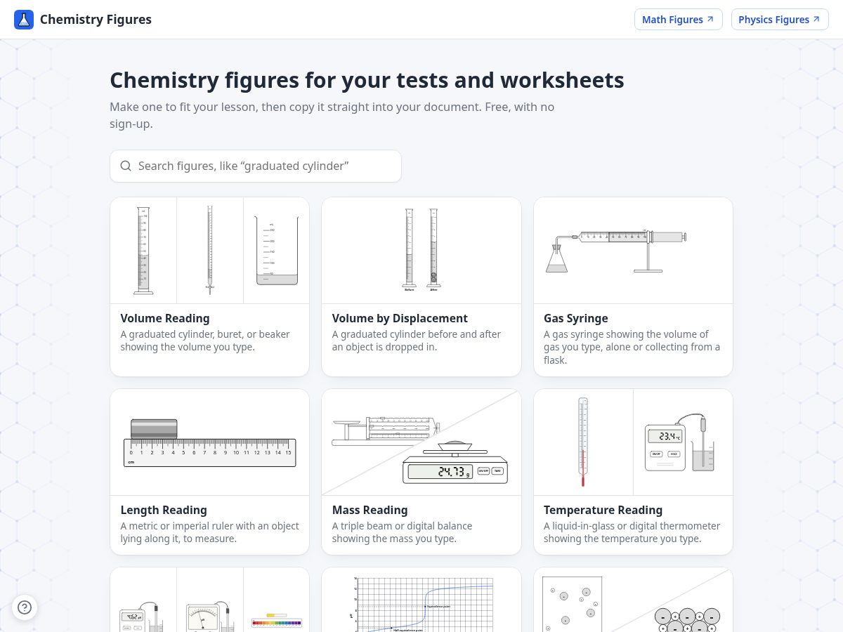 Landing-page snapshot of chemfigures.com