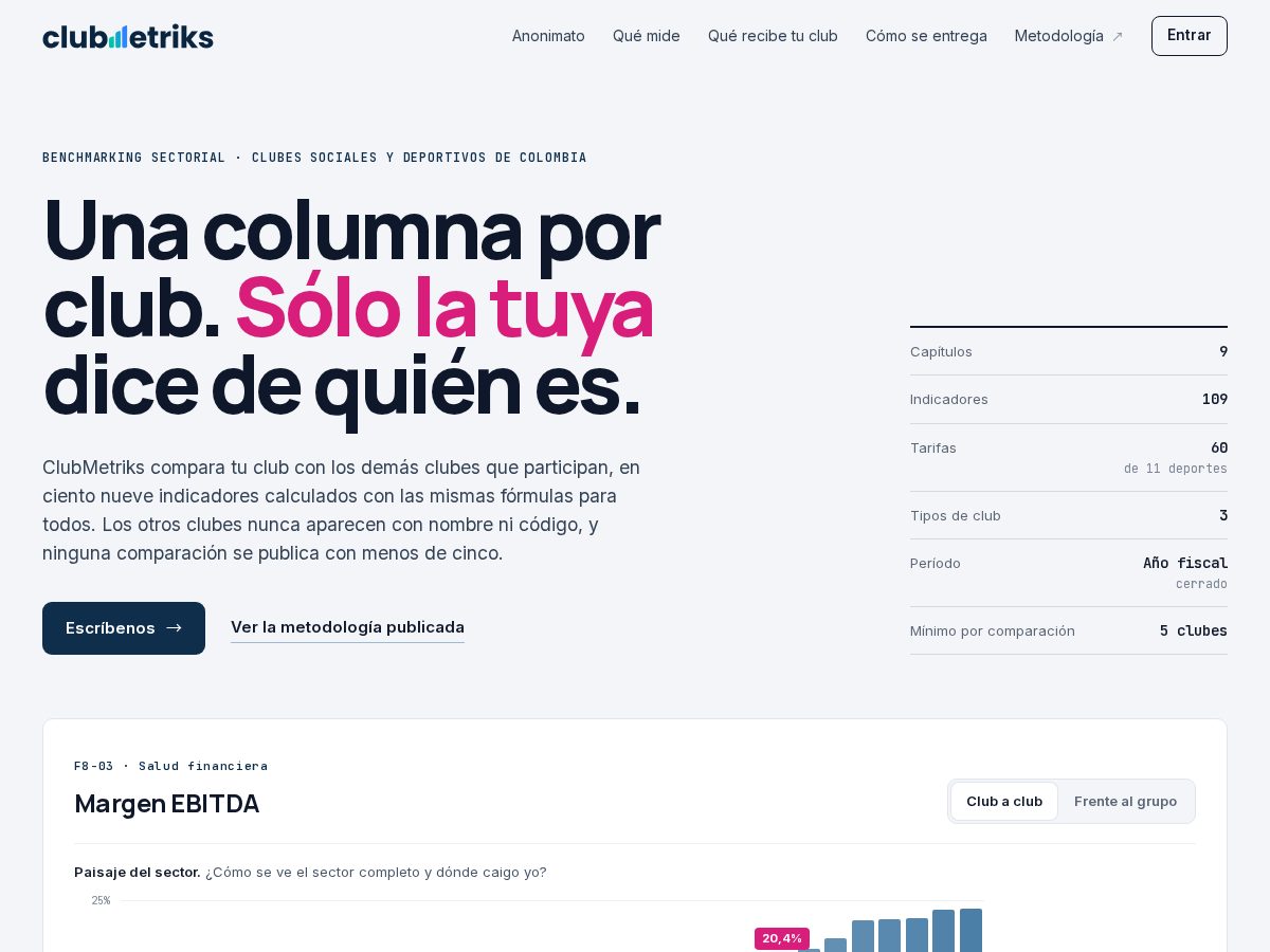 Landing-page snapshot of clubmetriks.com