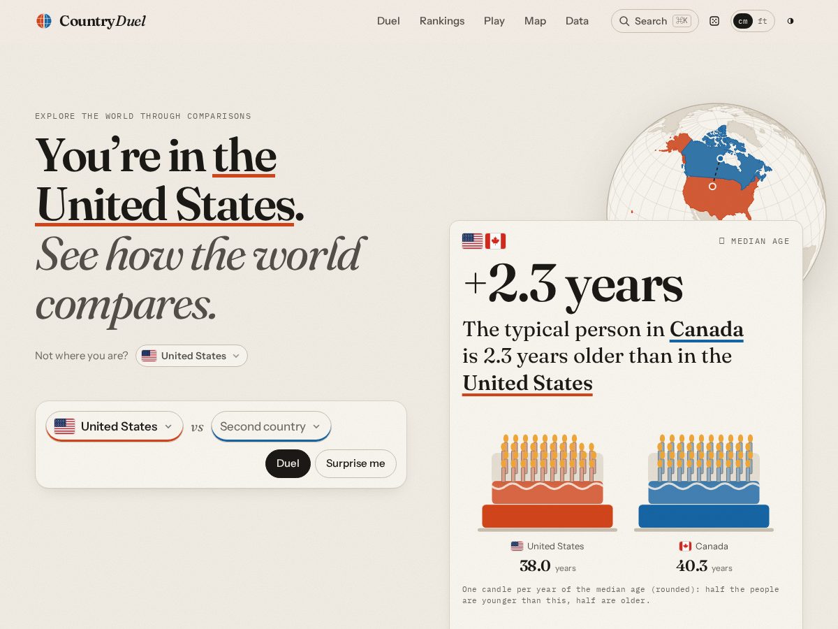 Landing-page snapshot of countryduel.com