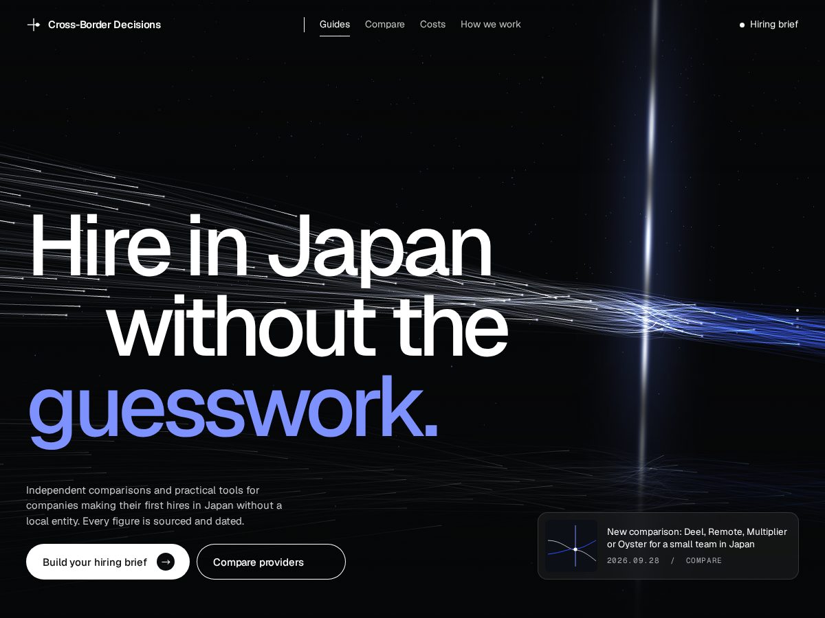 Landing-page snapshot of crossborderdecisions.com