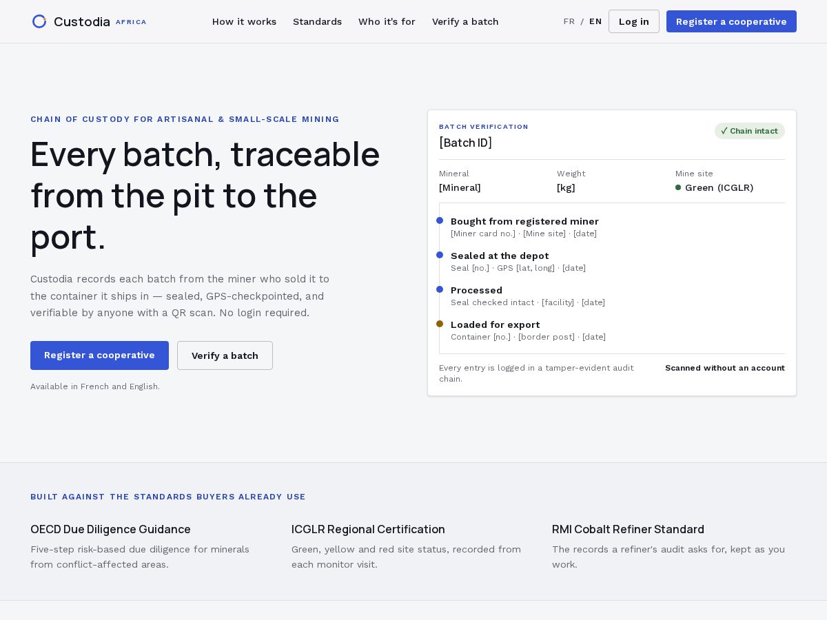 Landing-page snapshot of custodiatrace.com