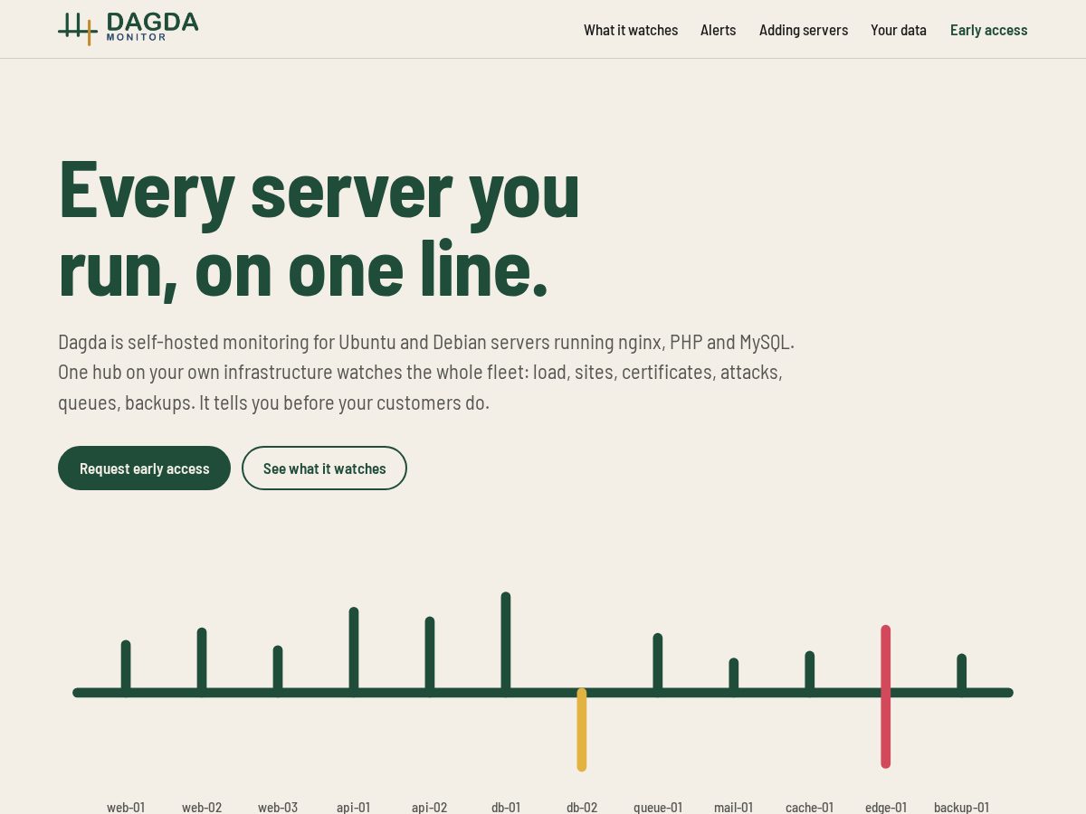 Landing-page snapshot of dagdamonitor.com