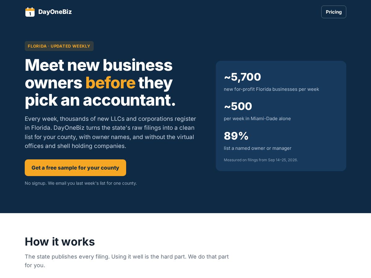 Landing-page snapshot of dayonebiz.com