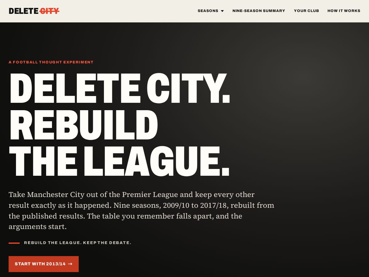 Landing-page snapshot of delete.city
