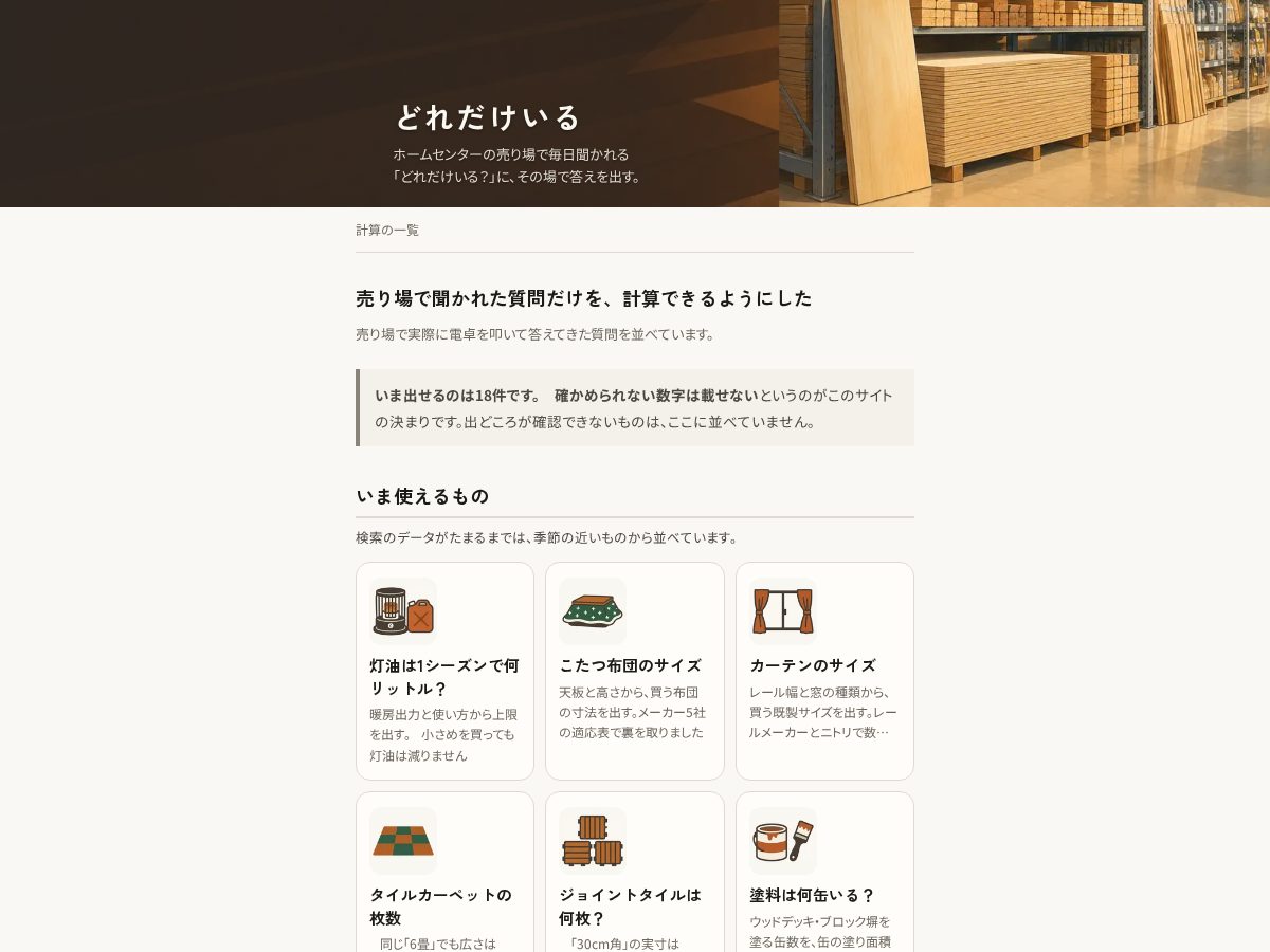 Landing-page snapshot of doredakeiru.com