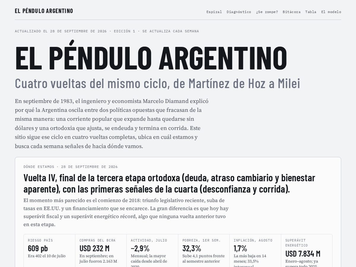 Landing-page snapshot of elpenduloargentino.com