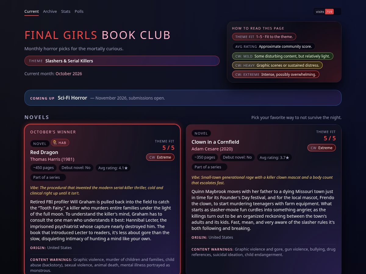 Landing-page snapshot of finalgirlsbookclub.com