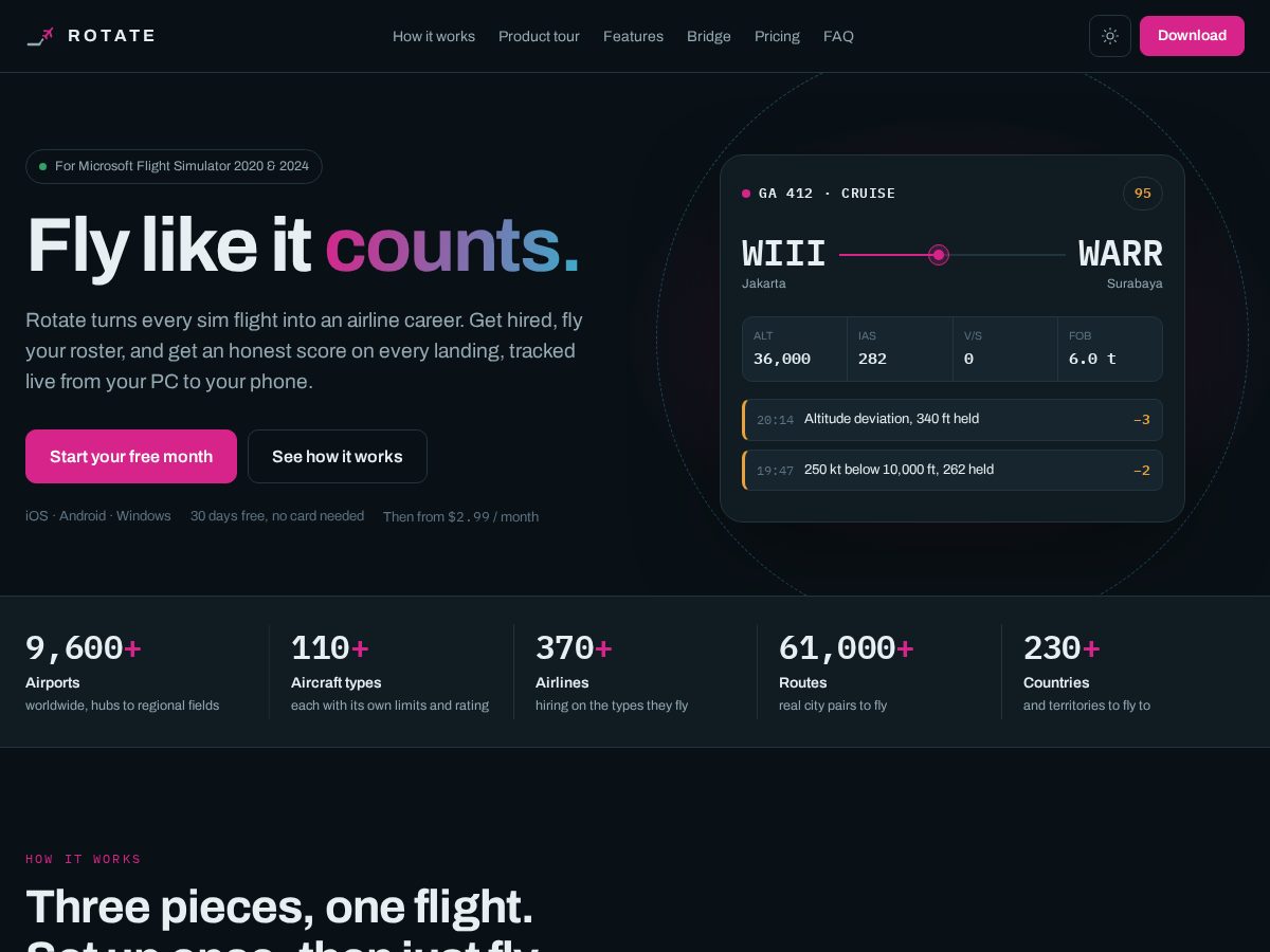 Landing-page snapshot of flightrotate.com