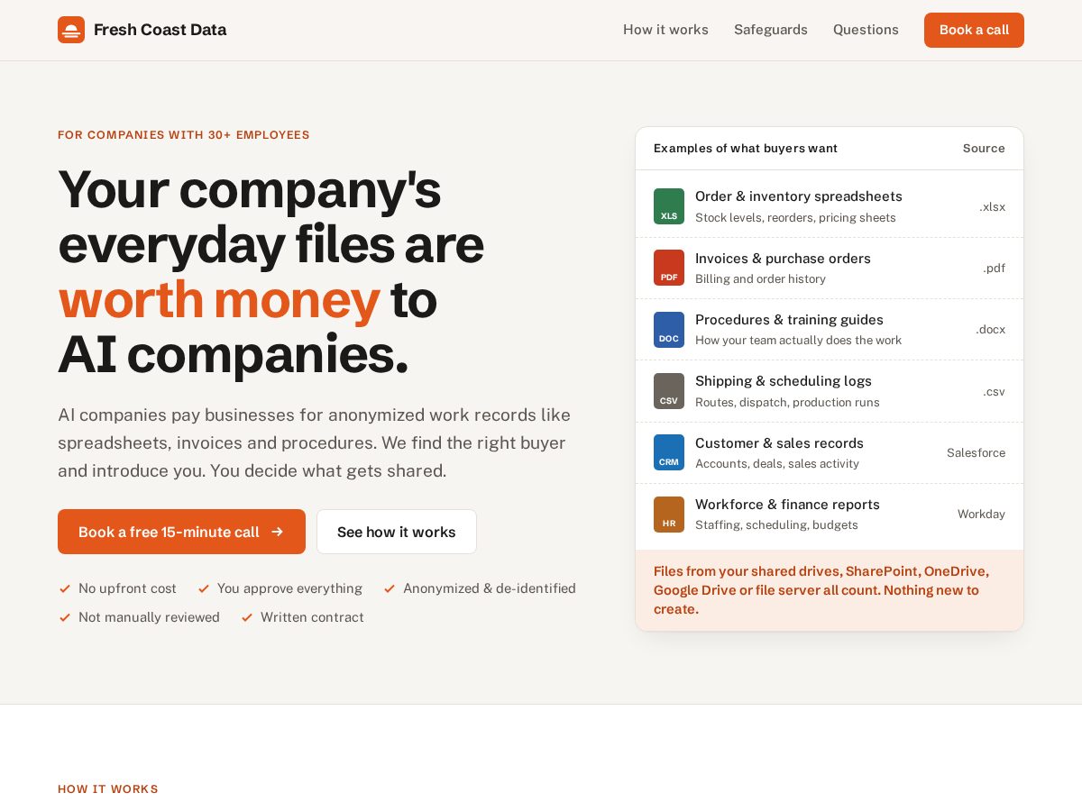 Landing-page snapshot of freshcoastdata.com