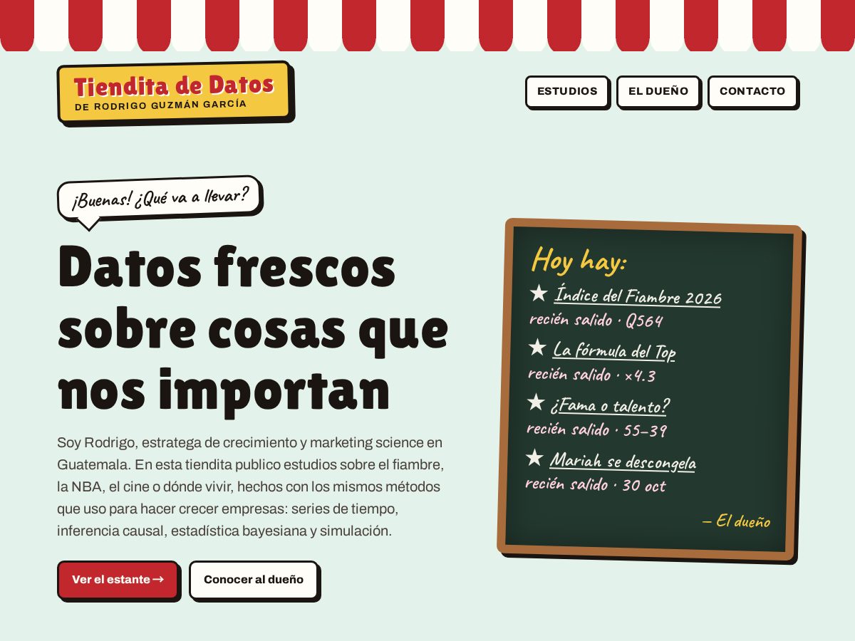 Landing-page snapshot of garciarodrigo.com