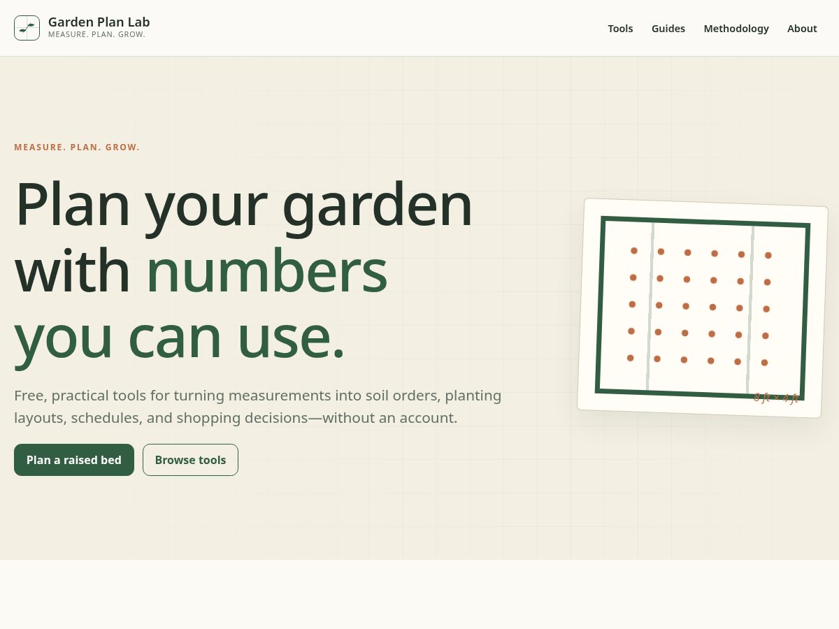 Landing-page snapshot of gardenplanlab.com