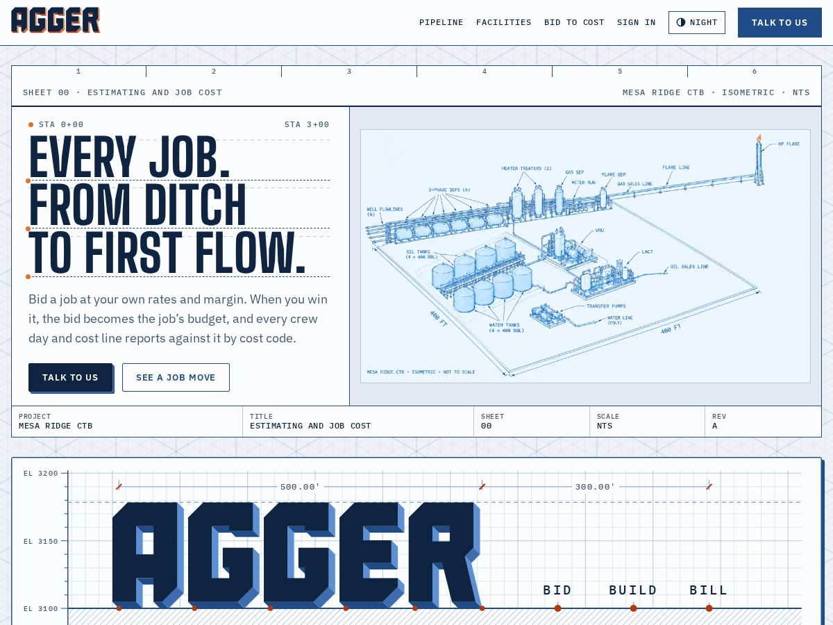 Landing-page snapshot of getagger.com