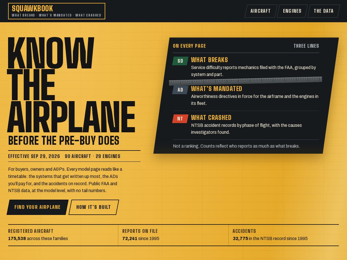 Landing-page snapshot of getsquawkbook.com