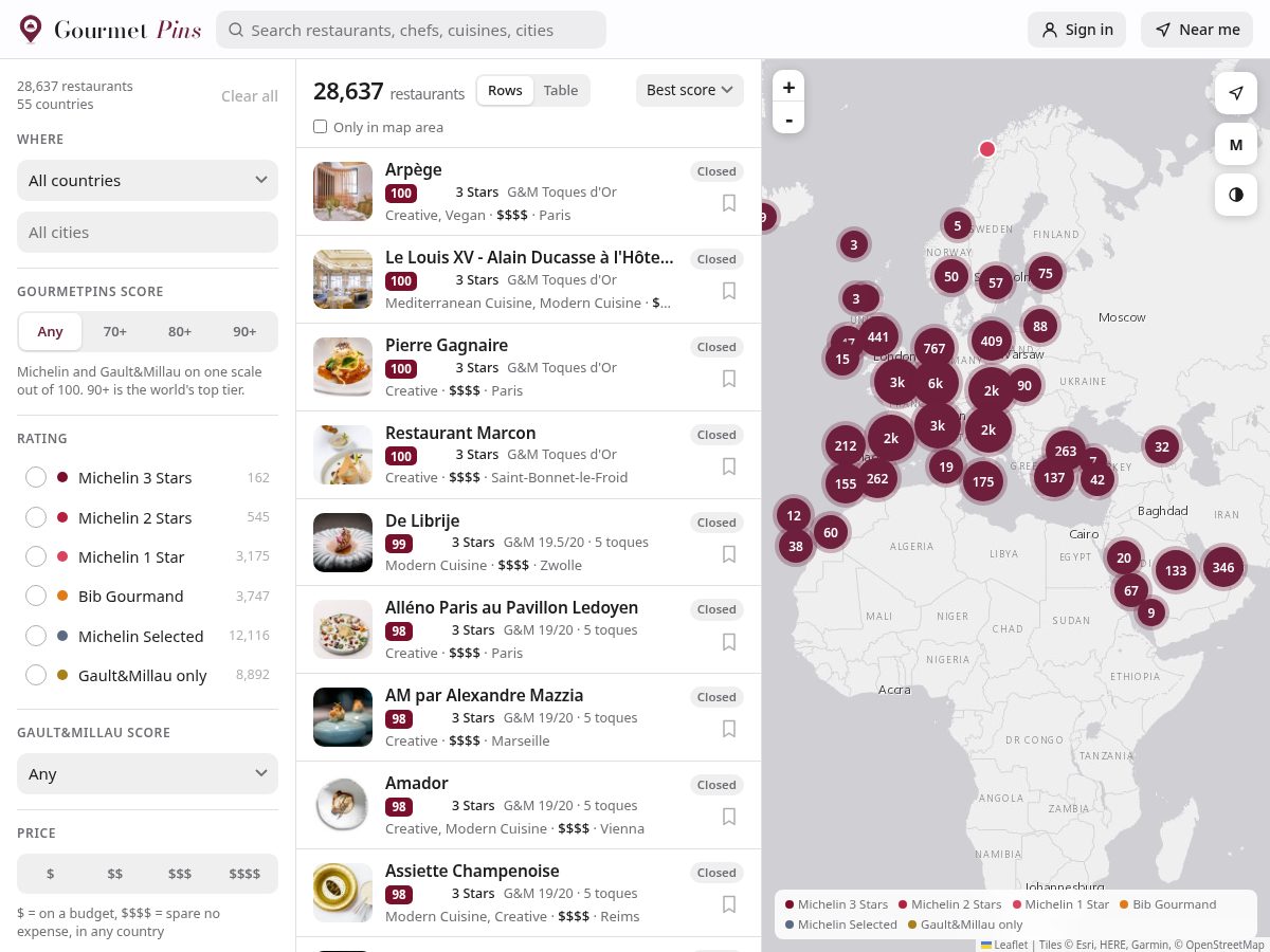 Landing-page snapshot of gourmetpins.com