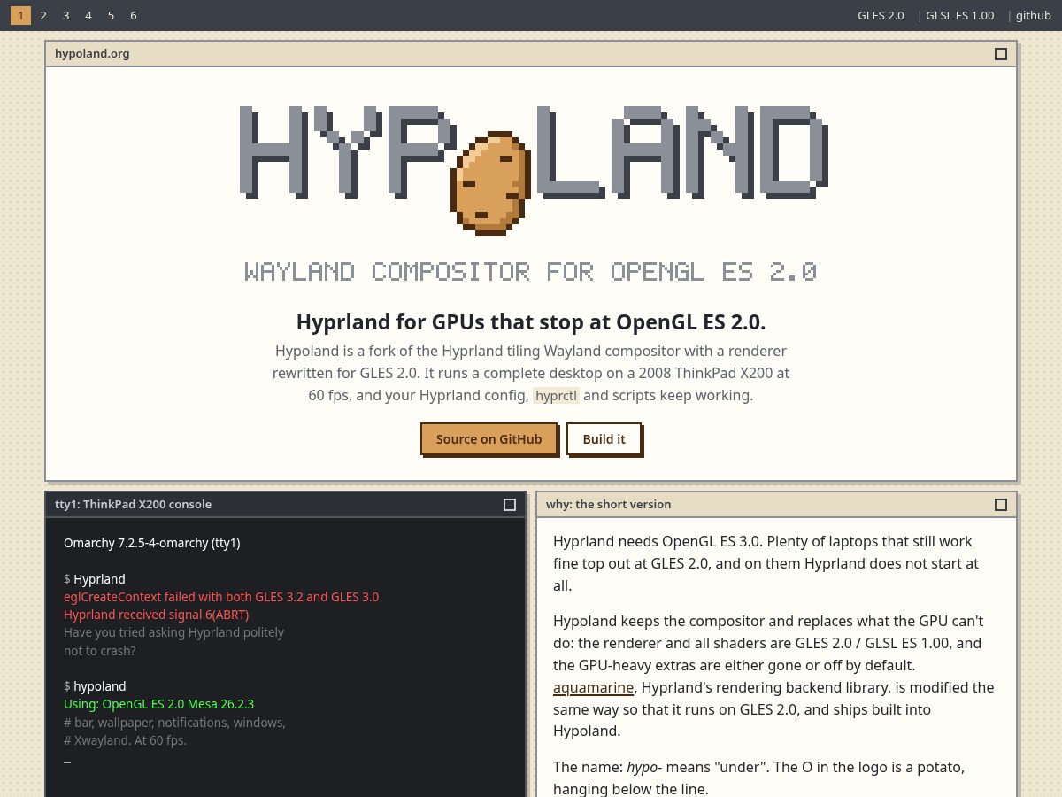 Landing-page snapshot of hypoland.org