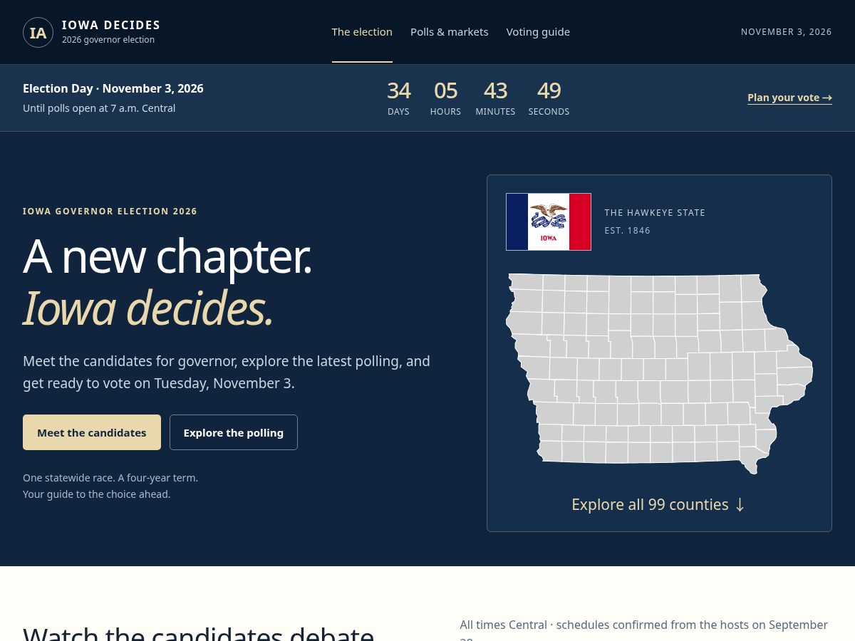 Landing-page snapshot of iowadecides.com