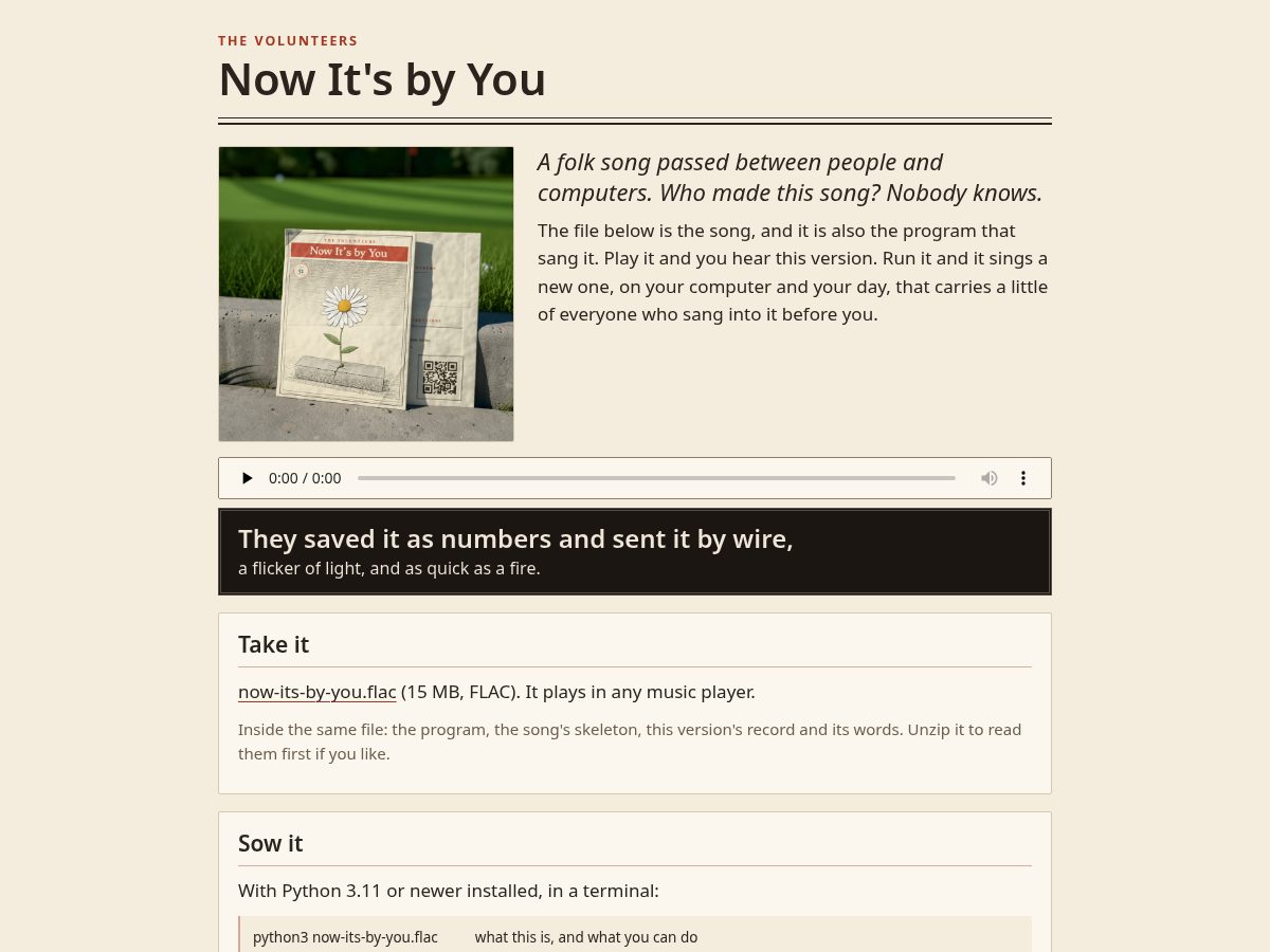 Landing-page snapshot of itsby.you