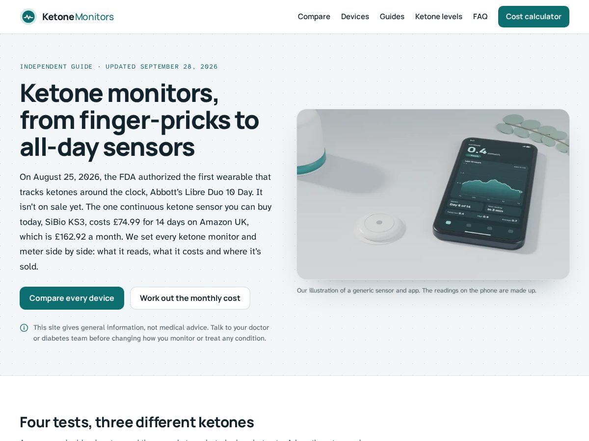 Landing-page snapshot of ketonemonitors.com