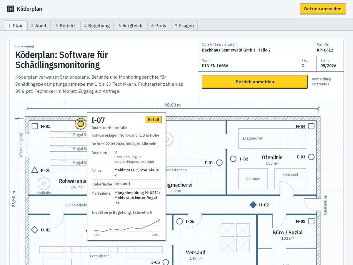 Landing-page snapshot of koederplan.online