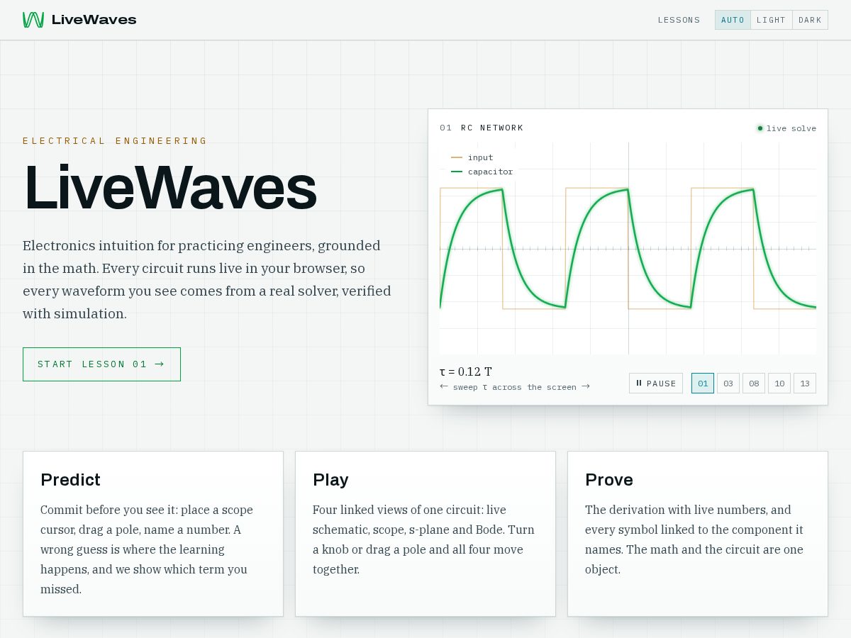 Landing-page snapshot of livewaves.net