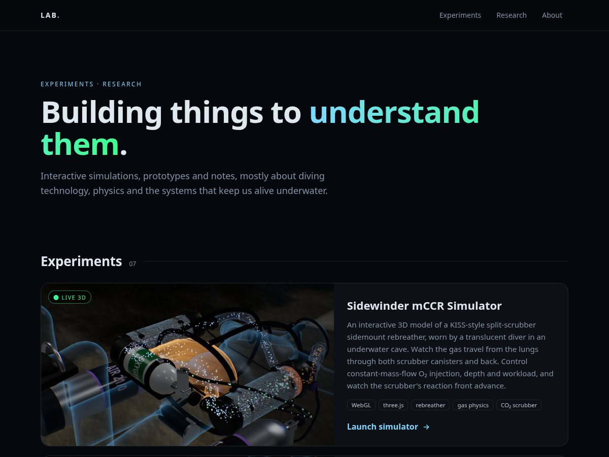 Landing-page snapshot of manolov.tech