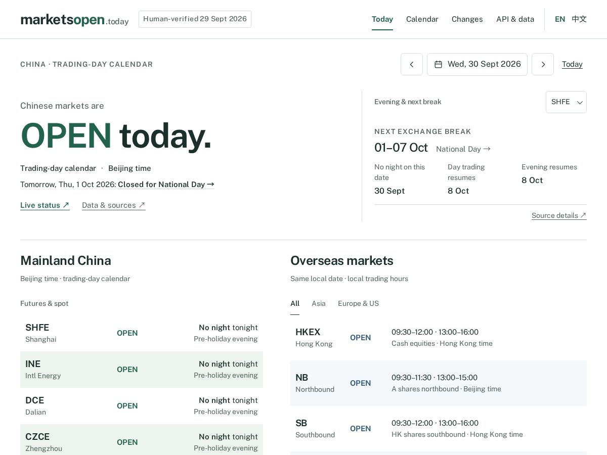 Landing-page snapshot of marketsopen.today