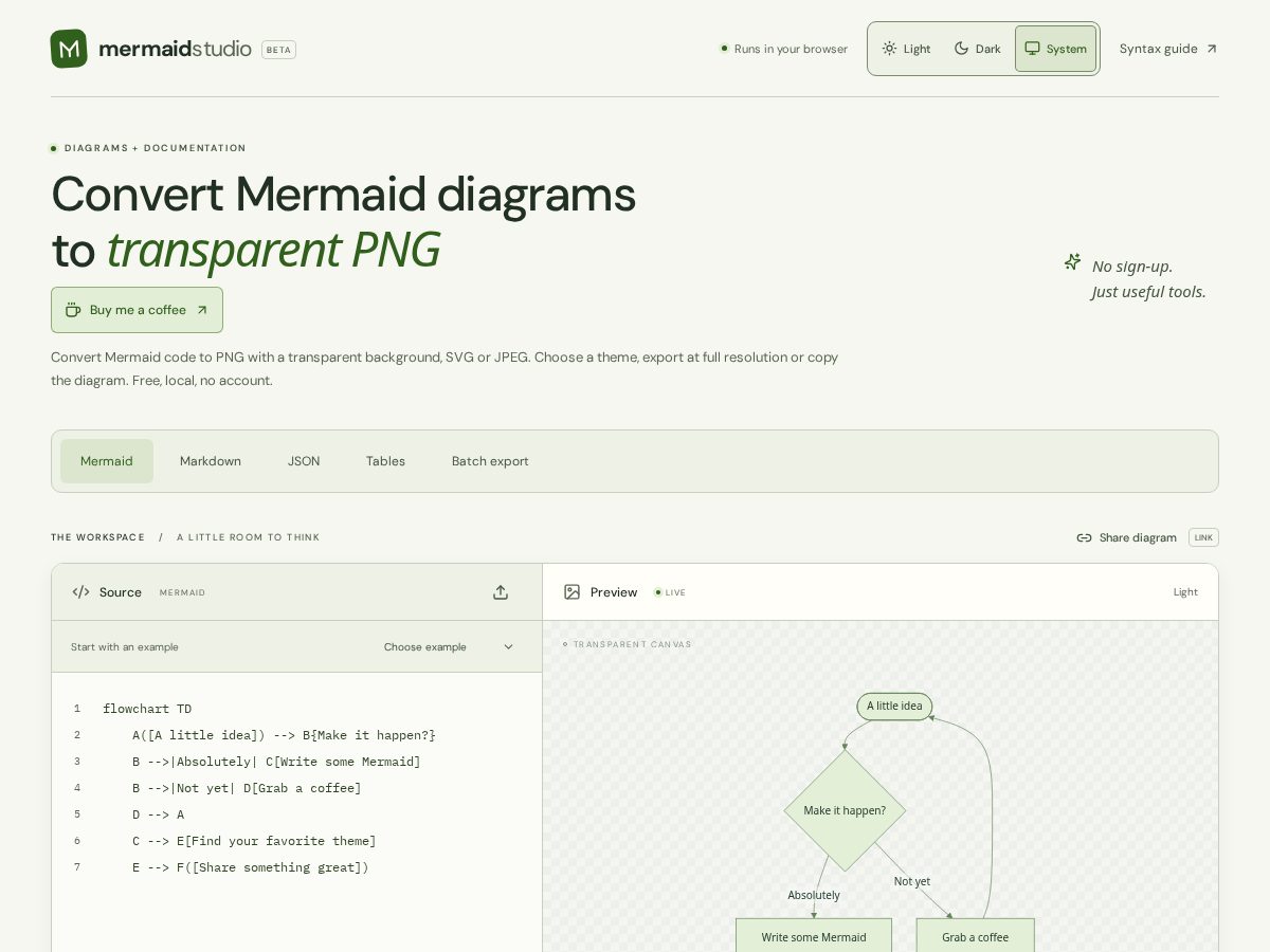 Landing-page snapshot of mermaidtopng.com