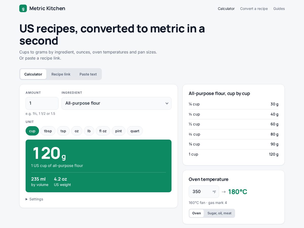 Landing-page snapshot of metric-kitchen.com