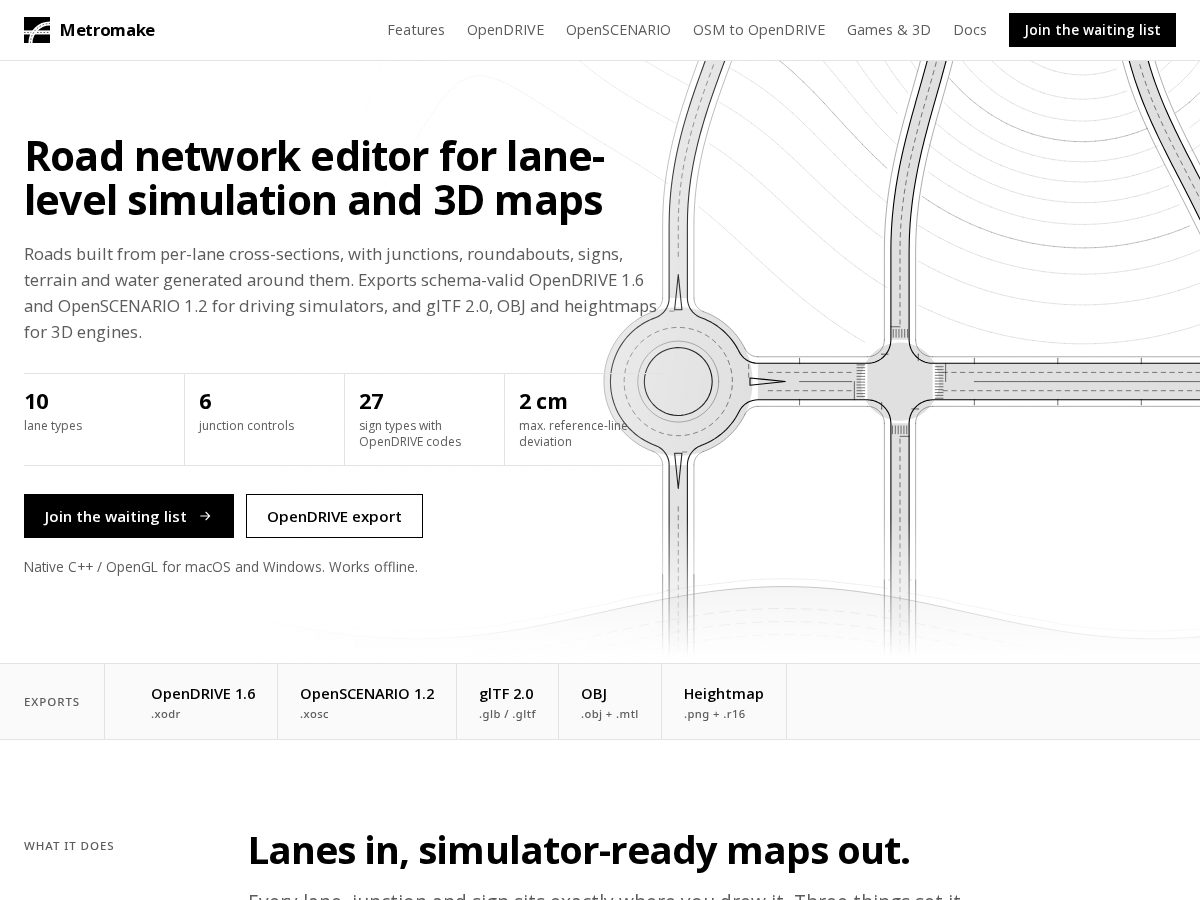 Landing-page snapshot of metromake.com