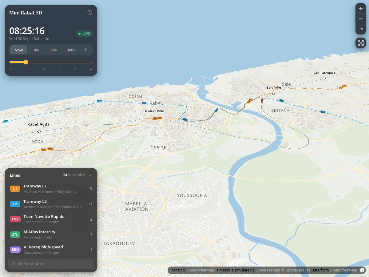 Landing-page snapshot of minirabattraffic.world
