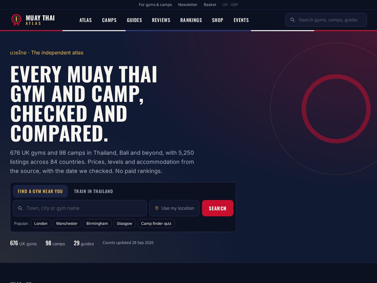 Landing-page snapshot of muaythaiatlas.com