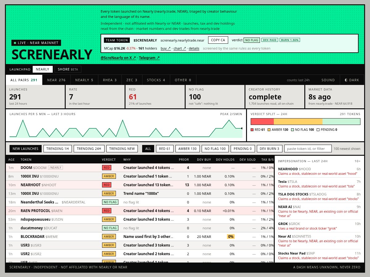 Landing-page snapshot of nearlyscan.live
