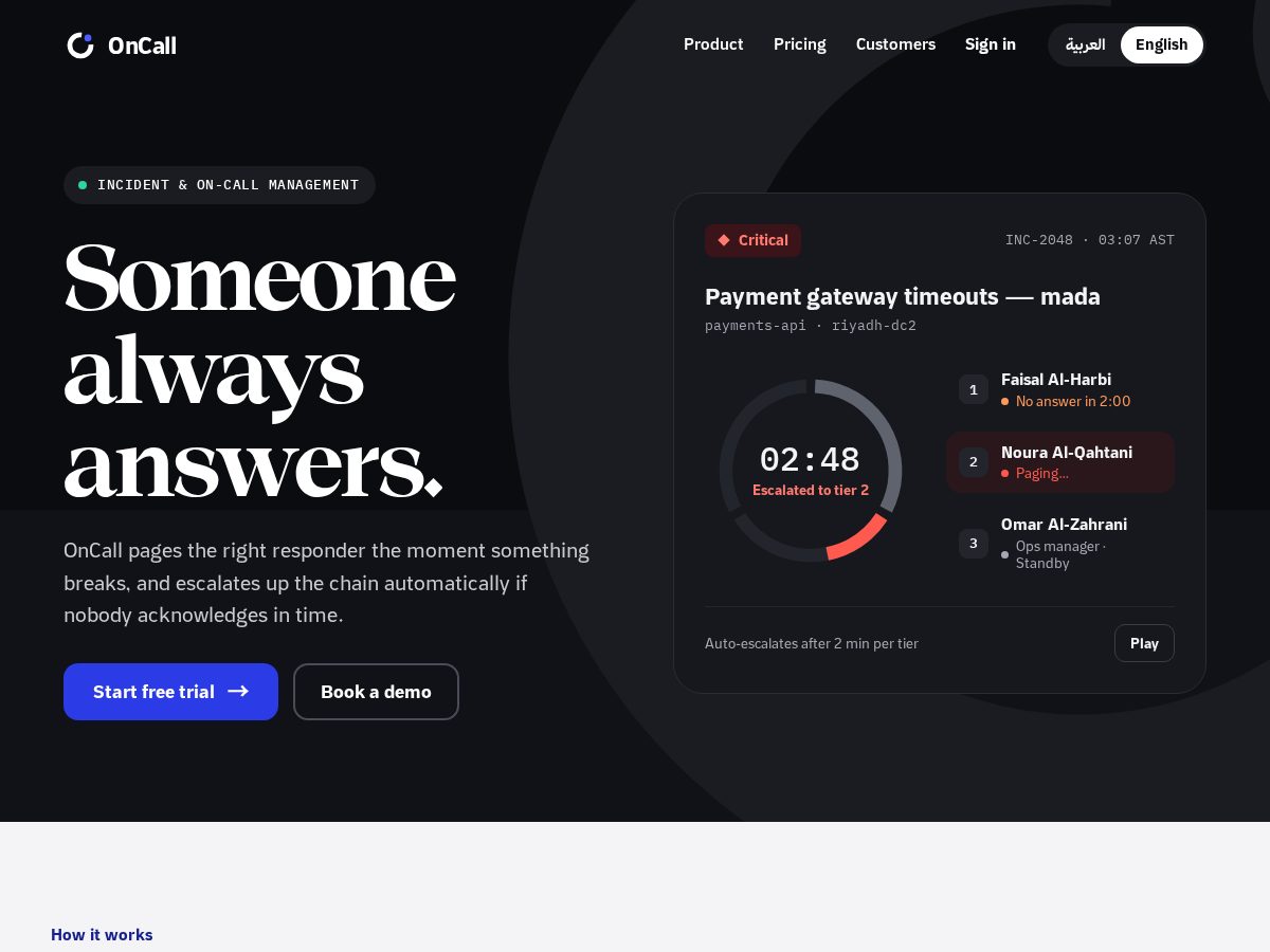 Landing-page snapshot of oncall-co.com