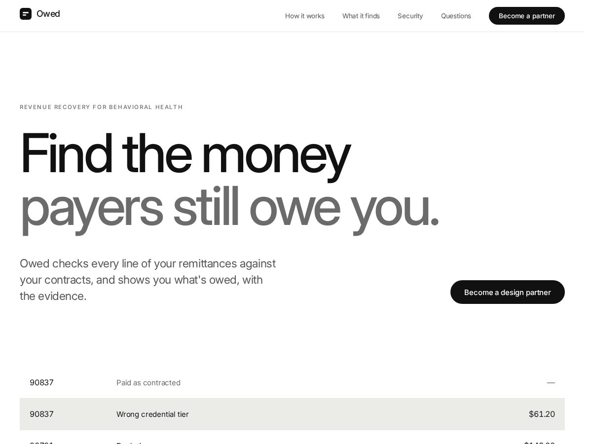 Landing-page snapshot of owed.health