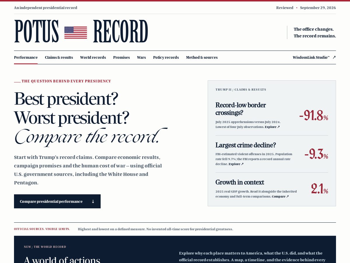 Landing-page snapshot of potusrecord.com
